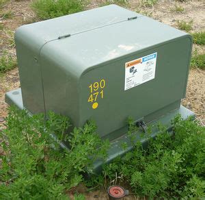 electric box warning monster|Hanging out on these electrical boxes : r/nostalgia .